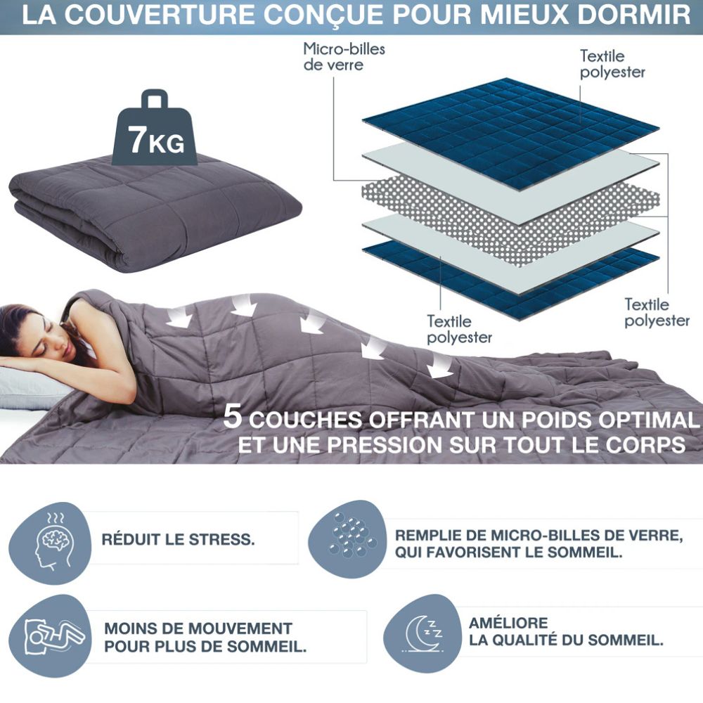Sensory Weighted Blanket 7kg, 150 x 200 cm, Grey Double-Sided Weighted Blanket for Adult Rest & Sleep