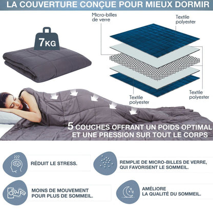Sensory Weighted Blanket 7kg, 150 x 200 cm, Grey Double-Sided Weighted Blanket for Adult Rest & Sleep