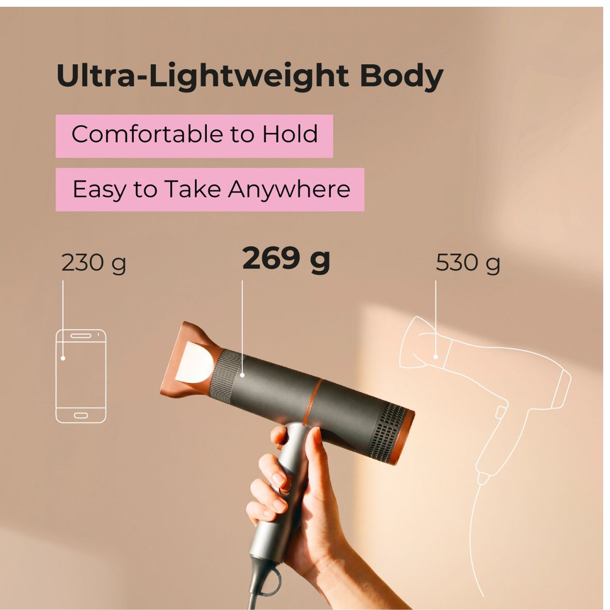 Ray Battler Compact Hair Dryer 1200–1500W, Ultra-Lightweight 269g 2 Heat Settings, Cool Shot Function with Concentrator Nozzle